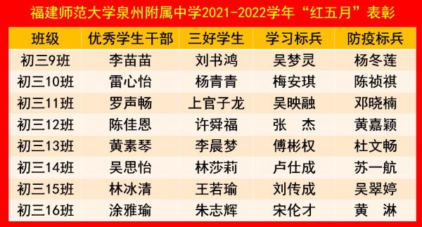 微信截圖_20220601105414.png