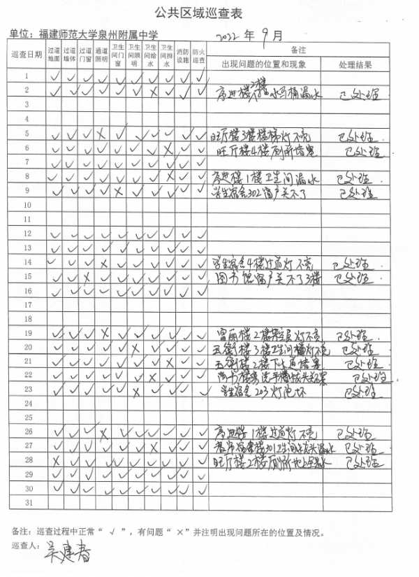 2022年9月公共區域資產巡查情況.png