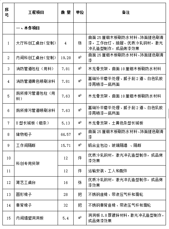 微信截圖_20250401091151.png